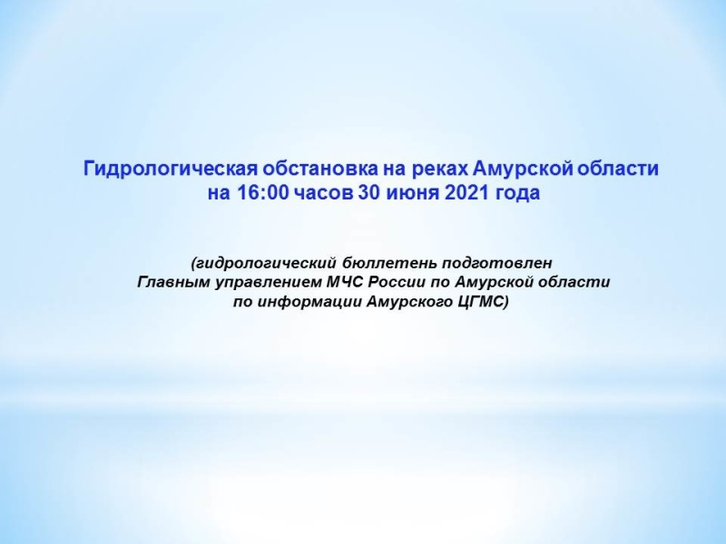 Гидрологическая обстановка в Приамурье на 16:00 30 июня